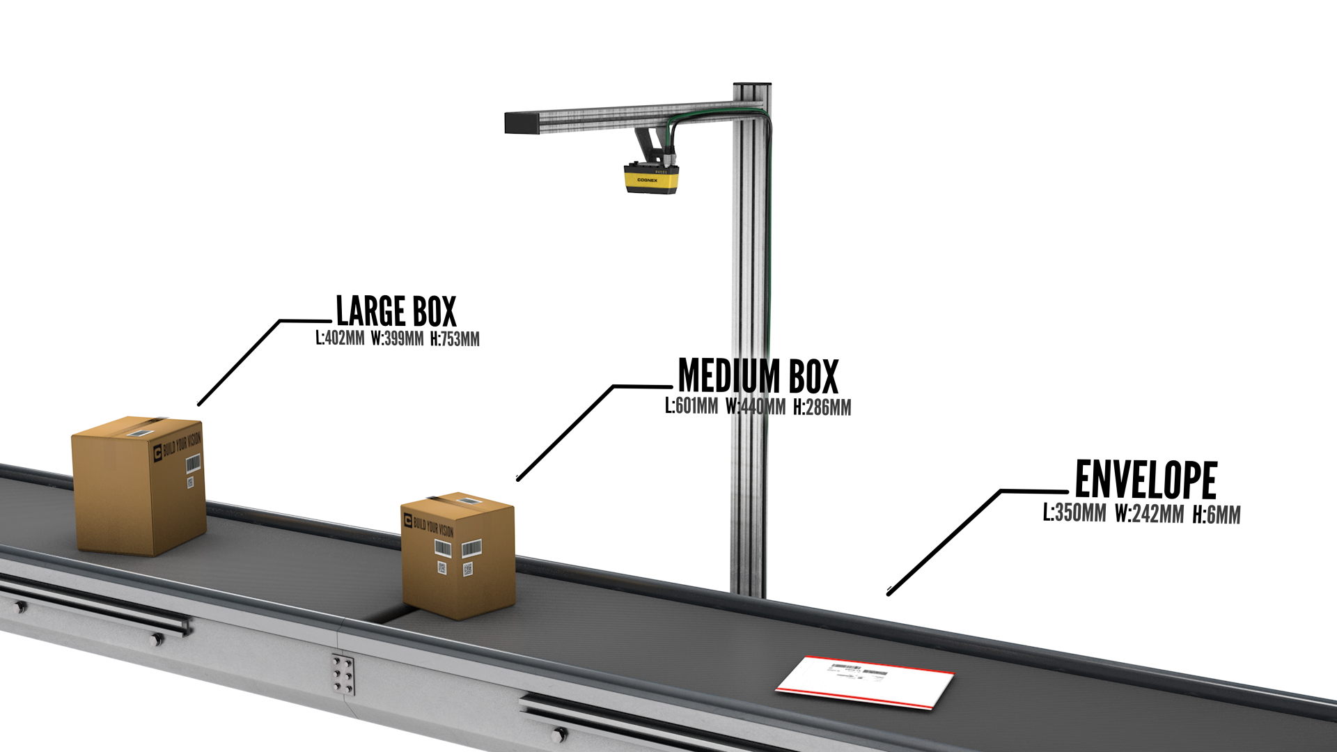 Sortation and distribution systems